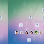 ¿Pueden los Sims casarse con sus primos en Los Sims 4?