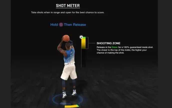 Medidor de tiro NBA 2K